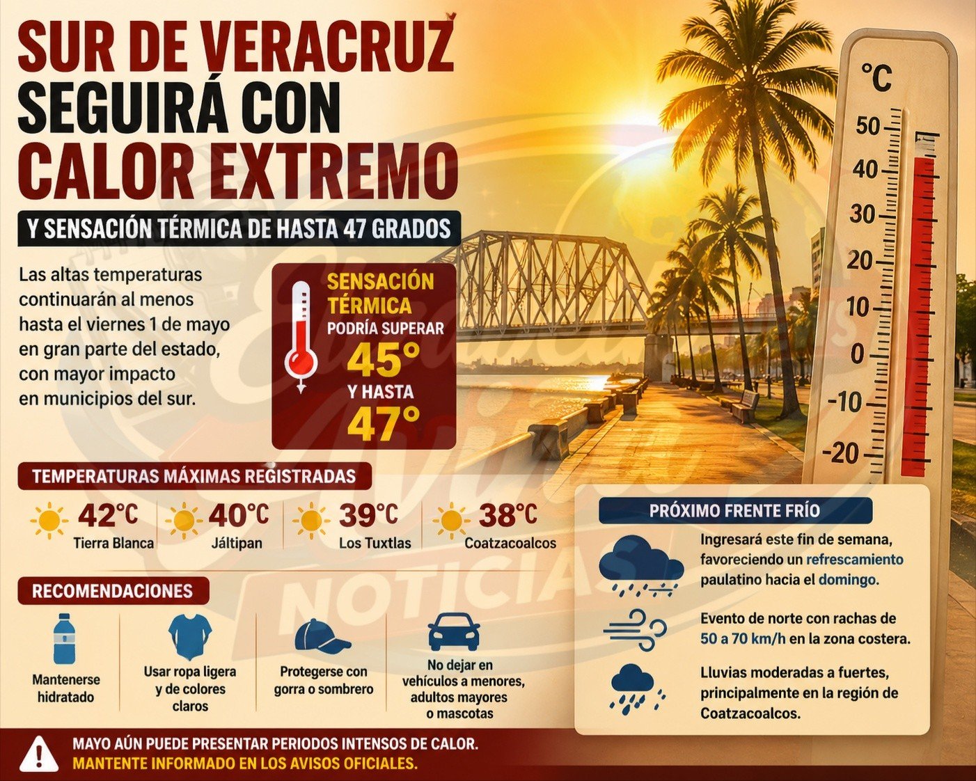 Sur de Veracruz seguirá con calor extremo, sensación térmica podría ser de hasta 47 grados