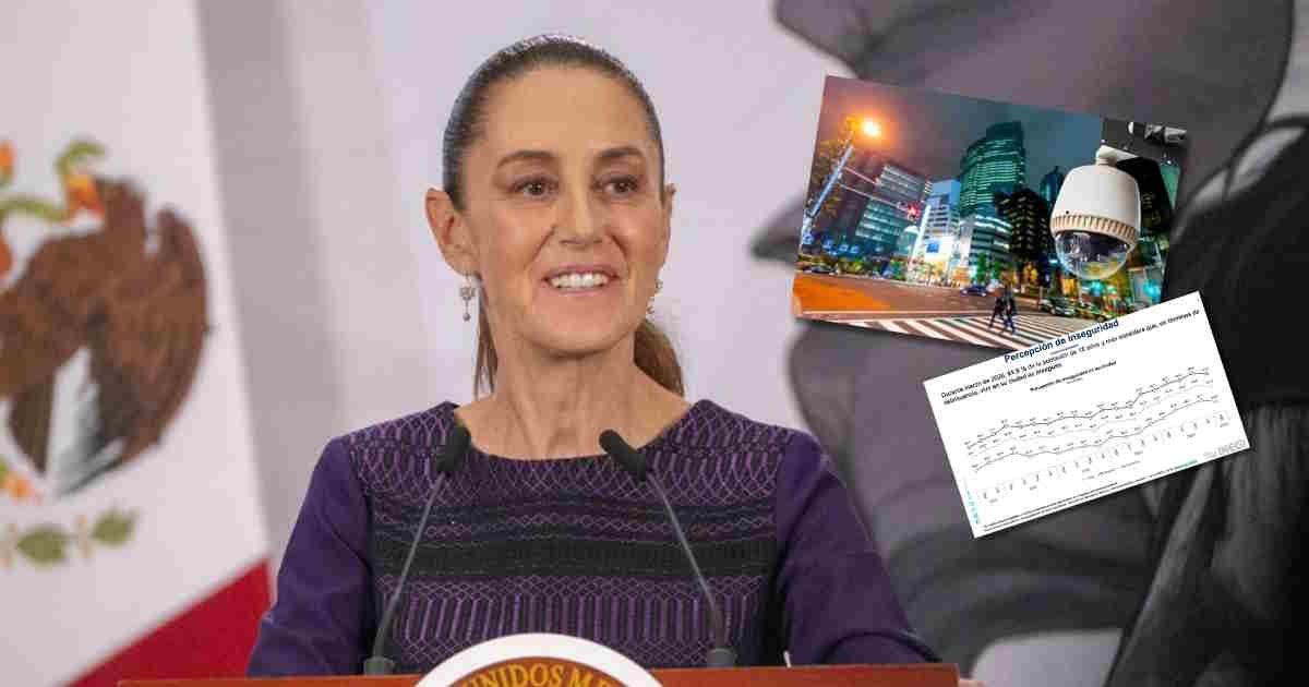 Con Sheinbaum el pueblo de México se siente más seguro; percepción de inseguridad a la baja