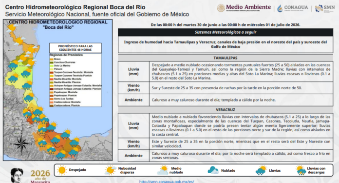 Pronóstico: tormentas muy fuertes en el sur y zona montañosa central de Veracruz Pronóstico: tormentas muy fuertes en el sur y zona montañosa central de Veracruz