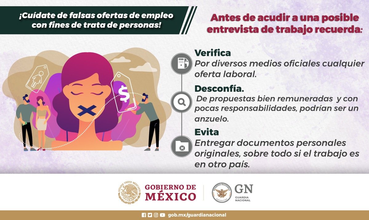 Ofertas falsas de empleo y trata de personas Ofertas falsas de empleo y trata de personas