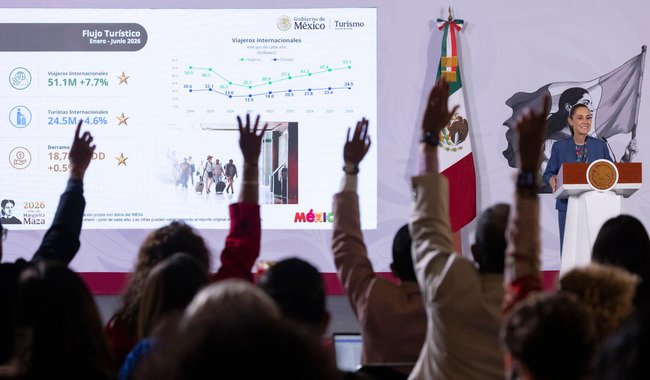 Presidenta destaca récord histórico de 51.1 millones de viajeros internacionales en primer semestre del 2026; es 7.7% más que en 2025 Presidenta destaca récord histórico de 51.1 millones de viajeros internacionales en primer semestre del 2026; es 7.7% más que en 2025