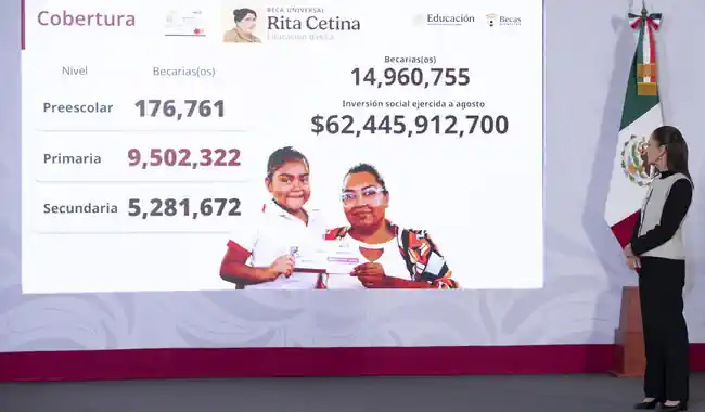Inicia dispersión de la Beca Rita Cetina para útiles y uniformes escolares en primaria: presidenta Claudia Sheinbaum Inicia dispersión de la Beca Rita Cetina para útiles y uniformes escolares en primaria: presidenta Claudia Sheinbaum