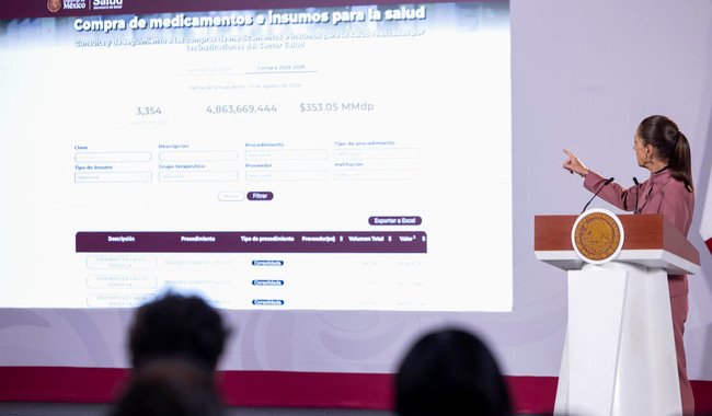 Compra consolidada de medicamentos e insumos médicos ha permitido ahorrar alrededor de 70 mil mdp, respecto al 2024: presidenta Compra consolidada de medicamentos e insumos médicos ha permitido ahorrar alrededor de 70 mil mdp, respecto al 2024: presidenta